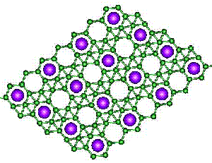 Materials Database logo