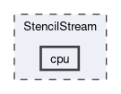 StencilStream/cpu