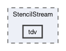 StencilStream/tdv